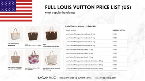 louis vuitton nba prices|Louis Vuitton price list.